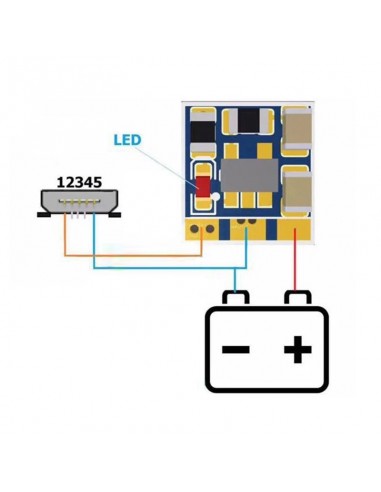 Placa / IC de control de carga universal
